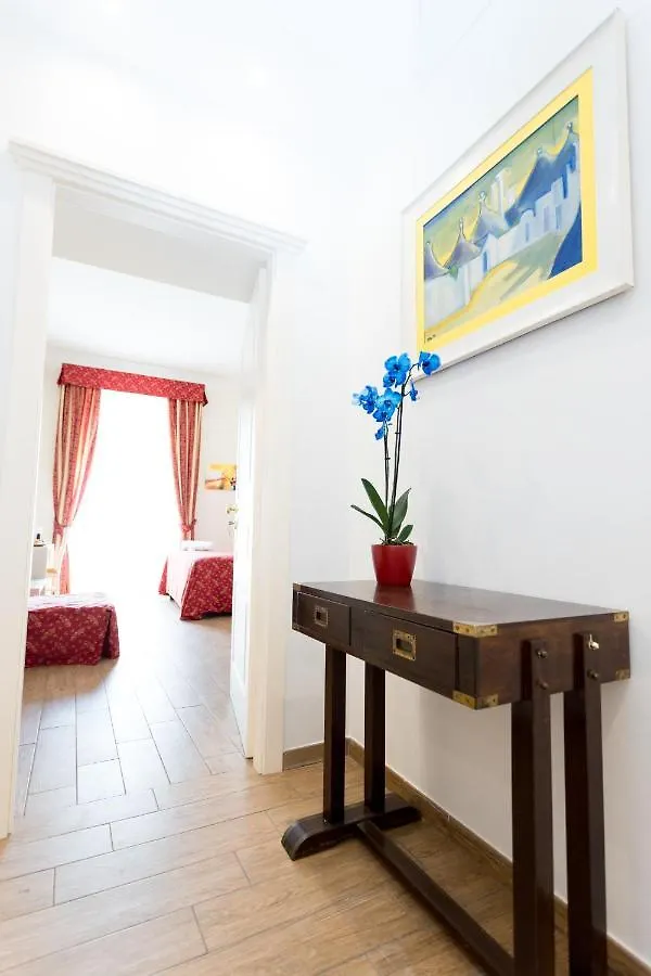 Dreaming In Rome - Vittorio Veneto Guest House
